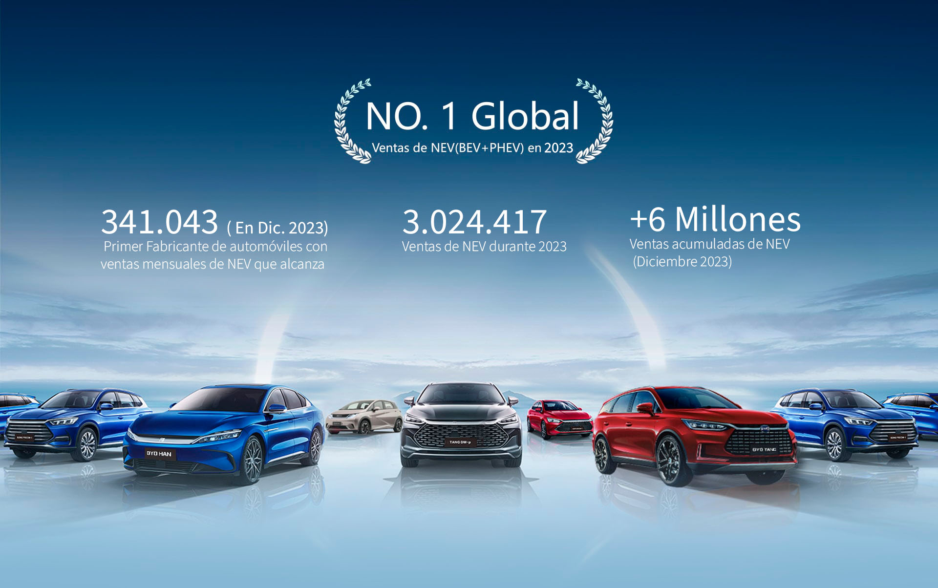 BYD